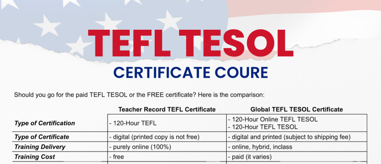 PAID OVER FREE TEFL TESOL COURSE